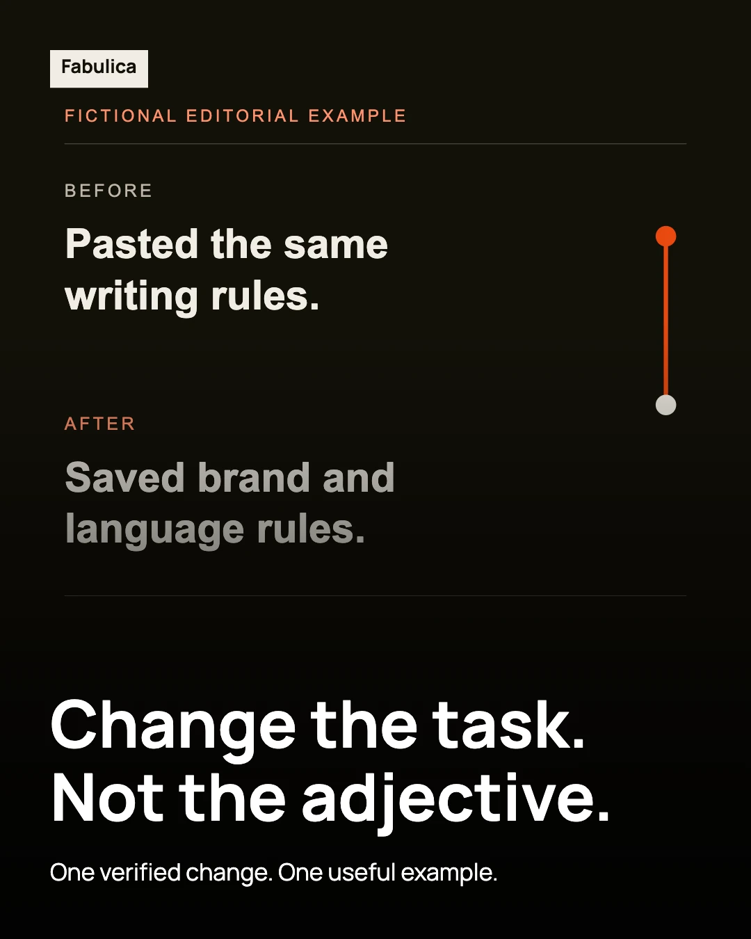 Англомовний пост Change the task. Not the adjective. Явно вигаданий редакторський приклад до й після.
